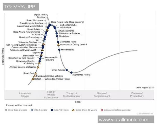 武汉极限运动队的区域防守策略分析与热点趋势解读
